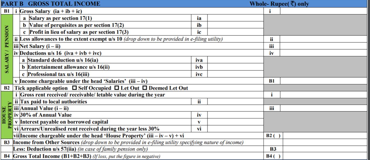 Changes in new ITR Forms for the AY 2019-203