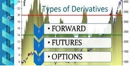 How-to-compute-Turnover-and-Profit-under-Future-and-Option-Trading