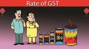 List-of-Revised-GST-Tax-Rates