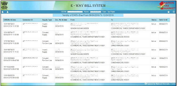 New Enhancements in e-Way Bill System dated 23rd April 20197