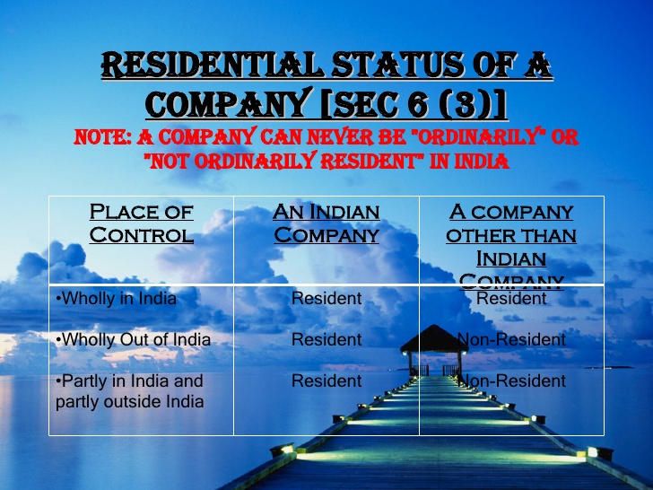 Residential Status of Firm or Association of Person or Company3