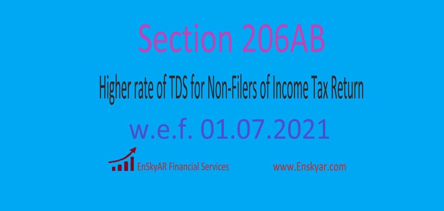 Section-206AB-TDS-for-non-filers-of-Income-Tax-Return