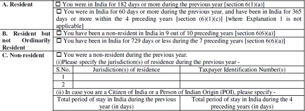 Changes in new ITR Forms for the AY 2019-204
