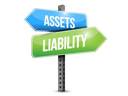 Classification-of-Assets-and-Liabilities