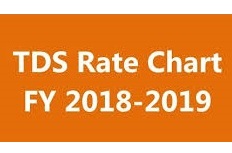 TDS-Rate-Chart